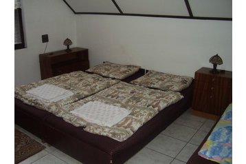 Slovaška Privát Vitanová, Interier
